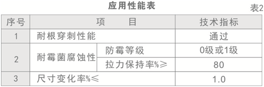 耐根穿刺防水卷材技術參數(shù)_開來SECOV濕克威防水